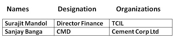 tcil table.png